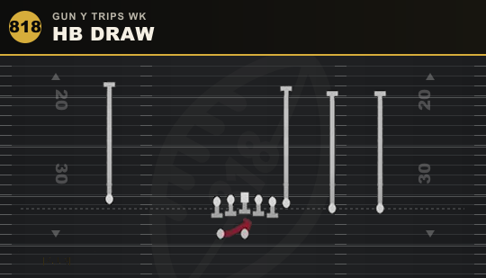 HB DRAW from Gun Y Trips Wk