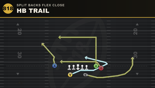 HB TRAIL from Split Backs Flex Close