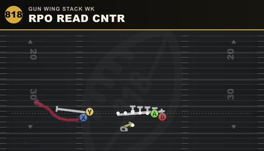 RPO READ CNTR from Gun Wing Stack Wk
