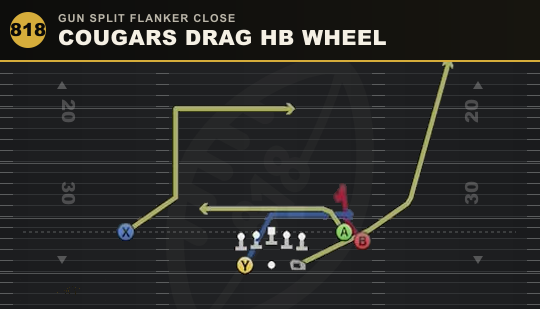 COUGARS DRAG HB WHEEL from Gun Split Flanker Close