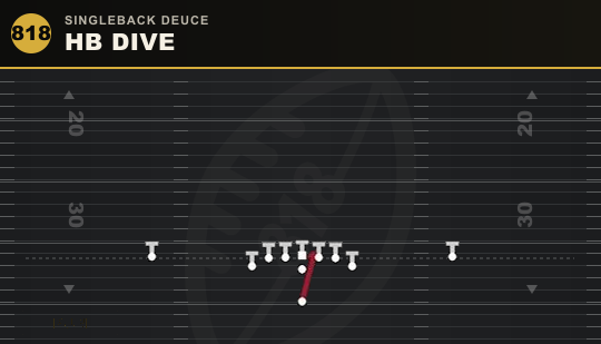 HB DIVE from Singleback Deuce