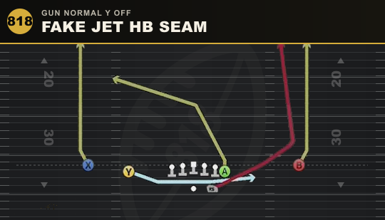 FAKE JET HB SEAM from Gun Normal Y Off