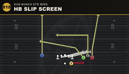 HB SLIP SCREEN from Gun Bunch Str Wide