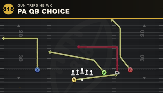 PA QB CHOICE from Gun Trips HB Wk