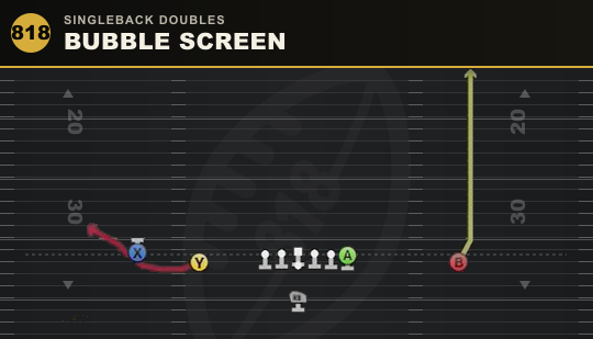 BUBBLE SCREEN from Singleback Doubles