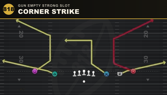 CORNER STRIKE from Gun Empty Strong Slot
