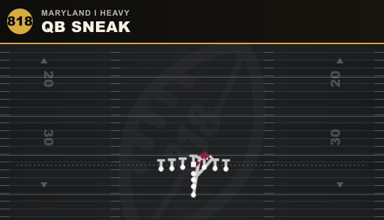 QB SNEAK from Maryland I Heavy