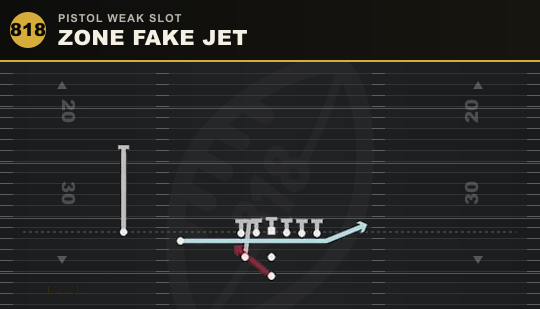 ZONE FAKE JET from Pistol Weak Slot