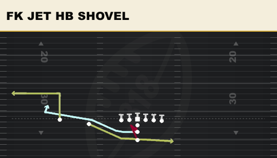 FK JET HB SHOVEL from Slot