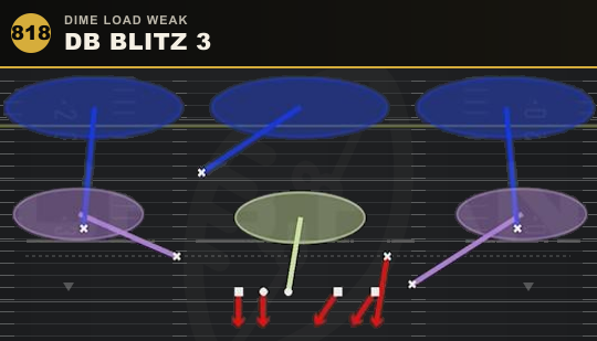 DB BLITZ 3 from Dime Load Weak