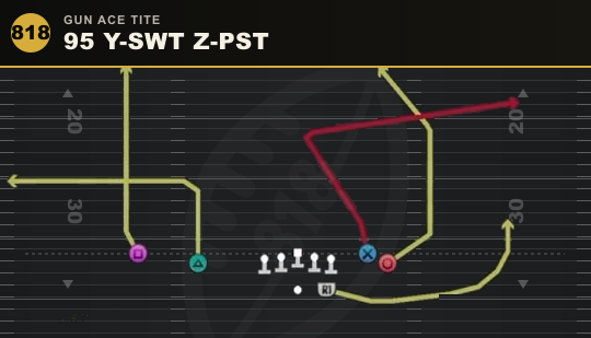 95 Y-SWT Z-PST from Gun Ace Tite
