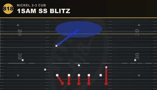 1SAM SS BLITZ from Nickel 3-3 Cub