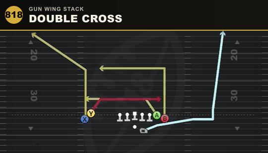 DOUBLE CROSS from Gun Wing Stack