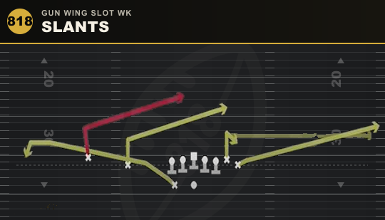SLANTS from Gun Wing Slot Wk