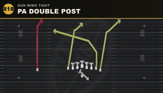 PA DOUBLE POST from Gun Wing Tight
