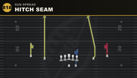 HITCH SEAM from Gun Spread