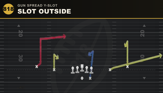 SLOT OUTSIDE from Gun Spread Y-Slot
