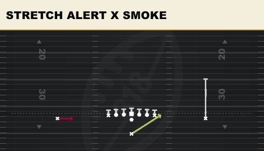 STRETCH ALERT X SMOKE from Ace