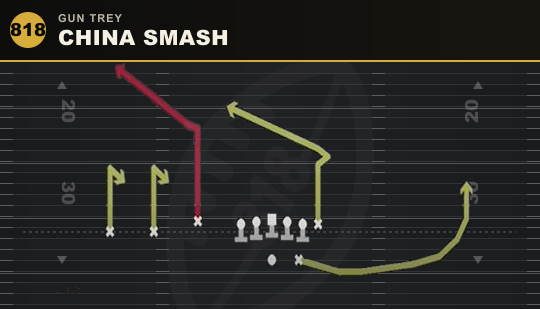 CHINA SMASH from Gun Trey