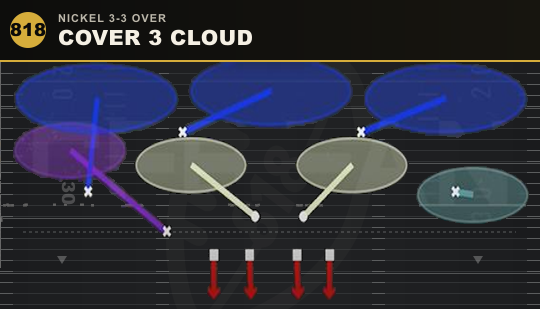 COVER 3 CLOUD from Nickel 3-3 Over