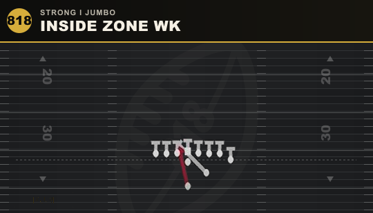 INSIDE ZONE WK from Strong I Jumbo