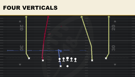 FOUR VERTICALS from Spread HB Wk