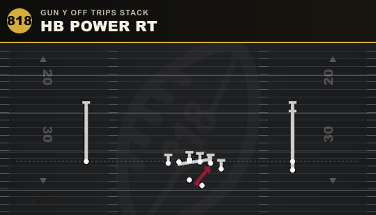 HB POWER RT from Gun Y Off Trips Stack