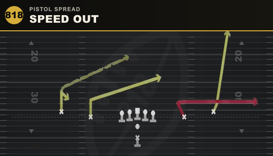 SPEED OUT from Pistol Spread