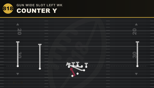 COUNTER Y from Gun Wide Slot Left Wk