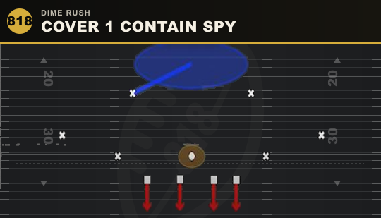 COVER 1 CONTAIN SPY from Dime Rush