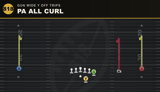 PA ALL CURL from Gun Wide Y Off Trips