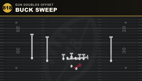 BUCK SWEEP from Gun Doubles Offset
