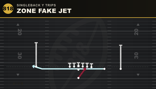 ZONE FAKE JET from Singleback Y Trips