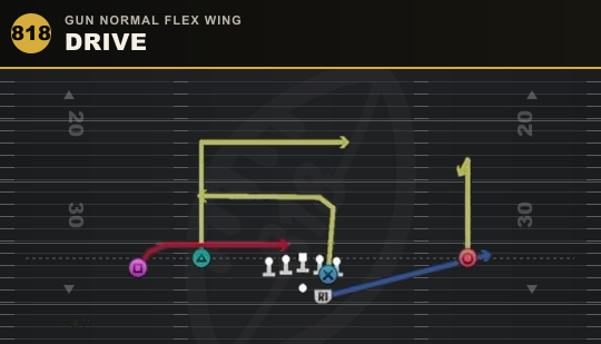 DRIVE from Gun Normal Flex Wing