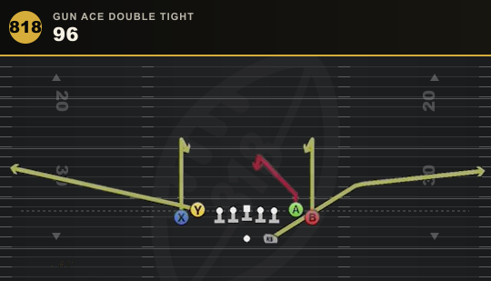 96 from Gun Ace Double Tight