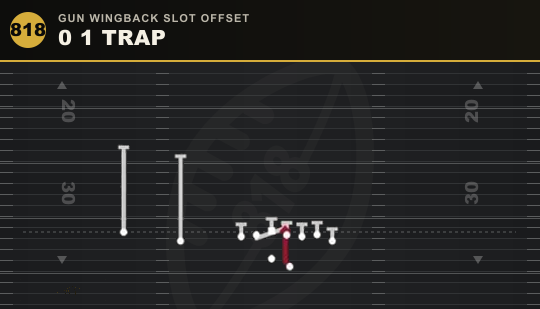 0 1 TRAP from Gun Wingback Slot Offset