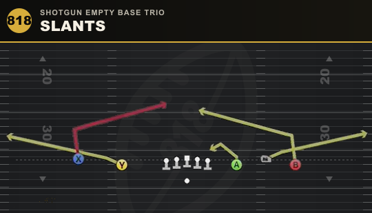 SLANTS from Shotgun Empty Base Trio