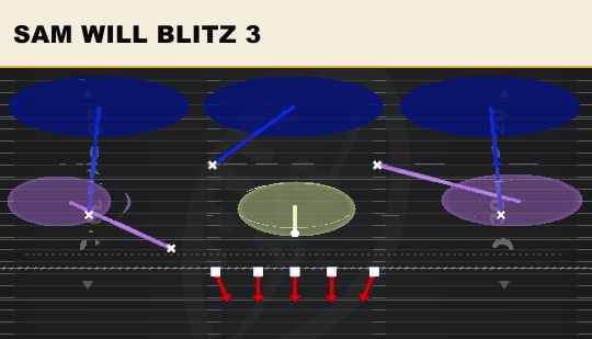 SAM WILL BLITZ 3 from 3-3 Cub