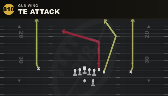 TE ATTACK from Gun Wing