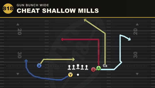 CHEAT SHALLOW MILLS from Gun Bunch Wide