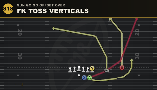 FK TOSS VERTICALS from Gun Go Go Offset Over
