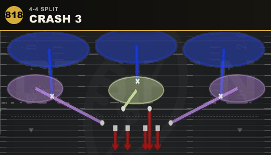 CRASH 3 from 4-4 Split