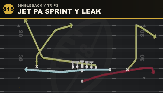 JET PA SPRINT Y LEAK from Singleback Y Trips