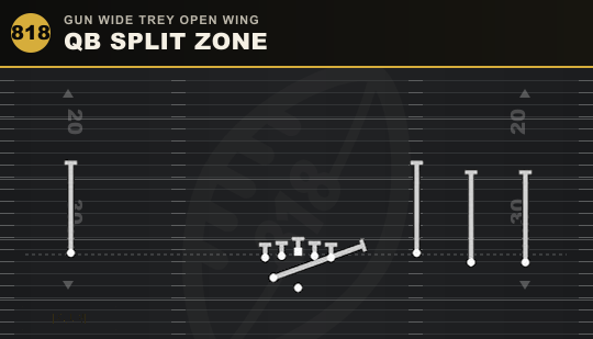 QB SPLIT ZONE from Gun Wide Trey Open Wing