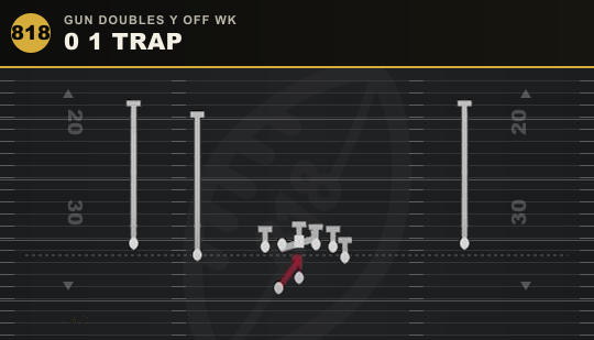 0 1 TRAP from Gun Doubles Y Off Wk