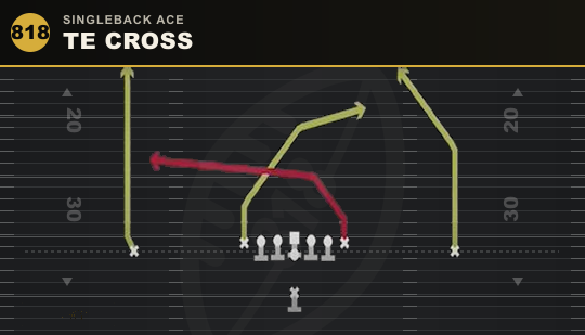 TE CROSS from Singleback Ace