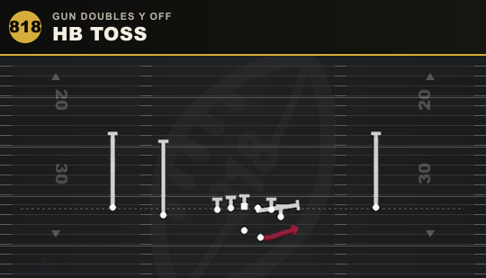 HB TOSS from Gun Doubles Y Off