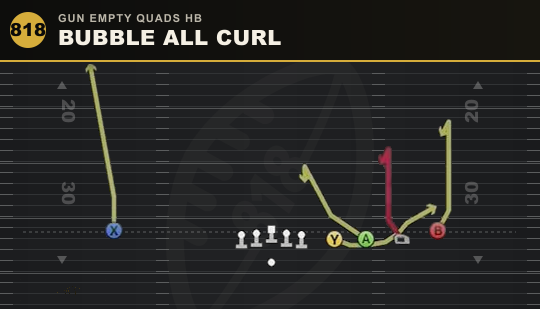 BUBBLE ALL CURL from Gun Empty Quads HB