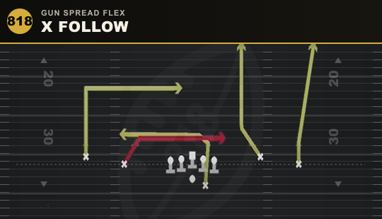 X FOLLOW from Gun Spread Flex