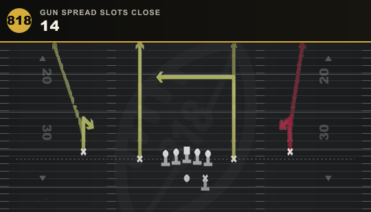 14 from Gun Spread Slots Close